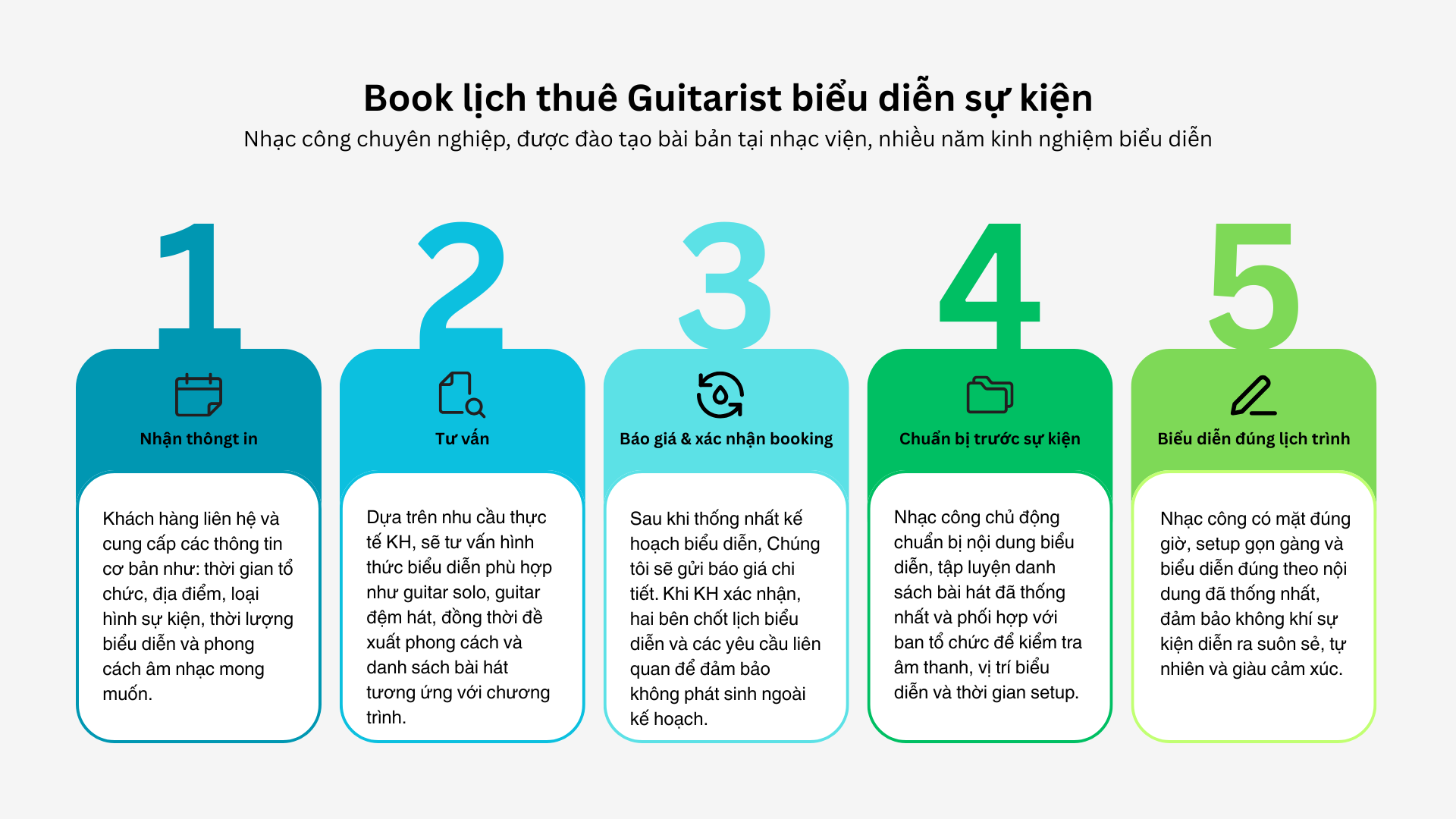 cho thuê guitarist và guitar cho sự kiện âm nhạc tại hà nội